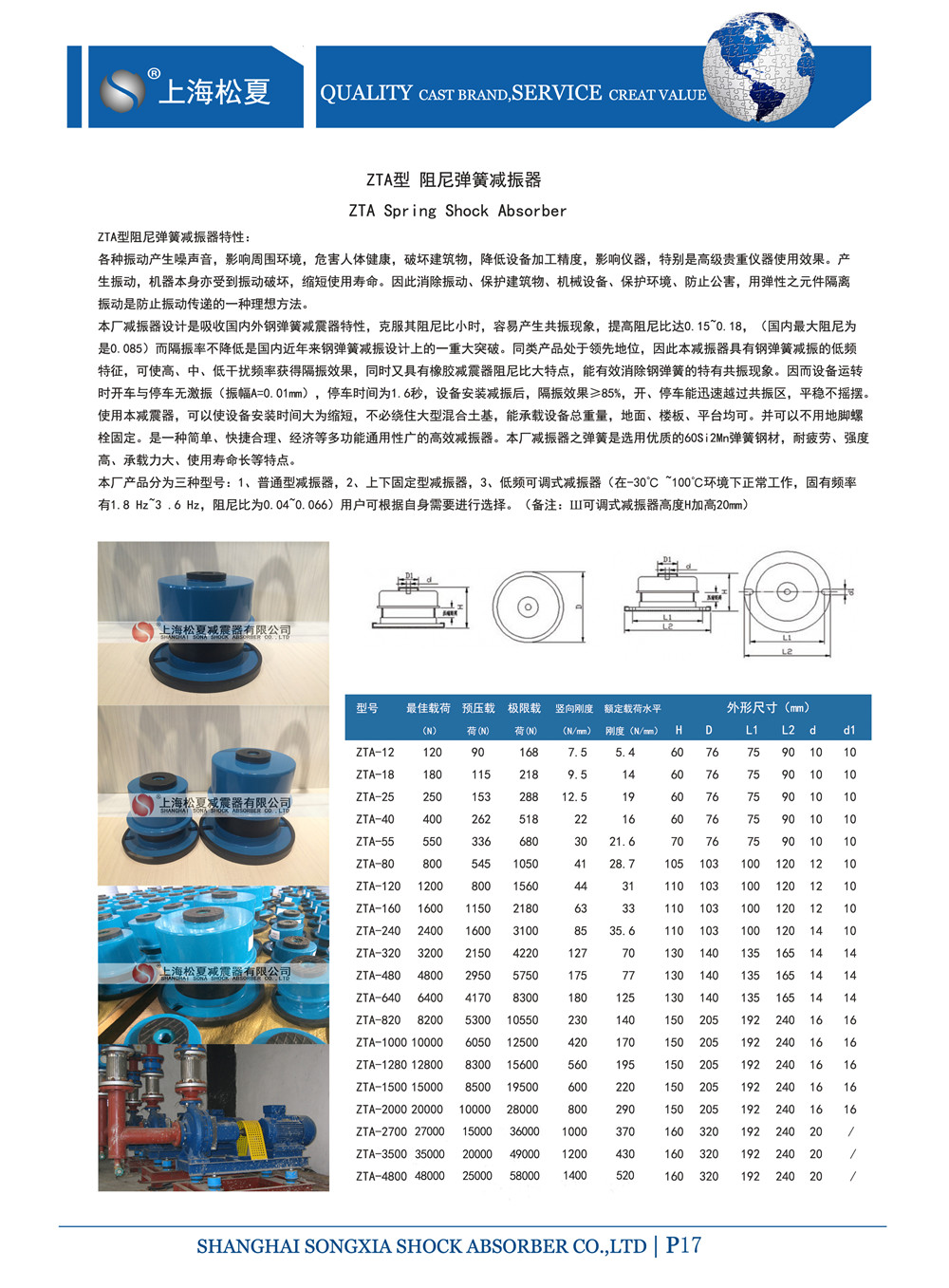 ZTA型系列減振器共有三種安裝形式 ZTA彈簧隔振器參數(shù)表